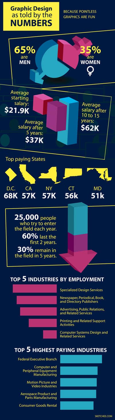 cool-graphic-design-infographics-09-xl cool-graphic-design-infographics-09-xl