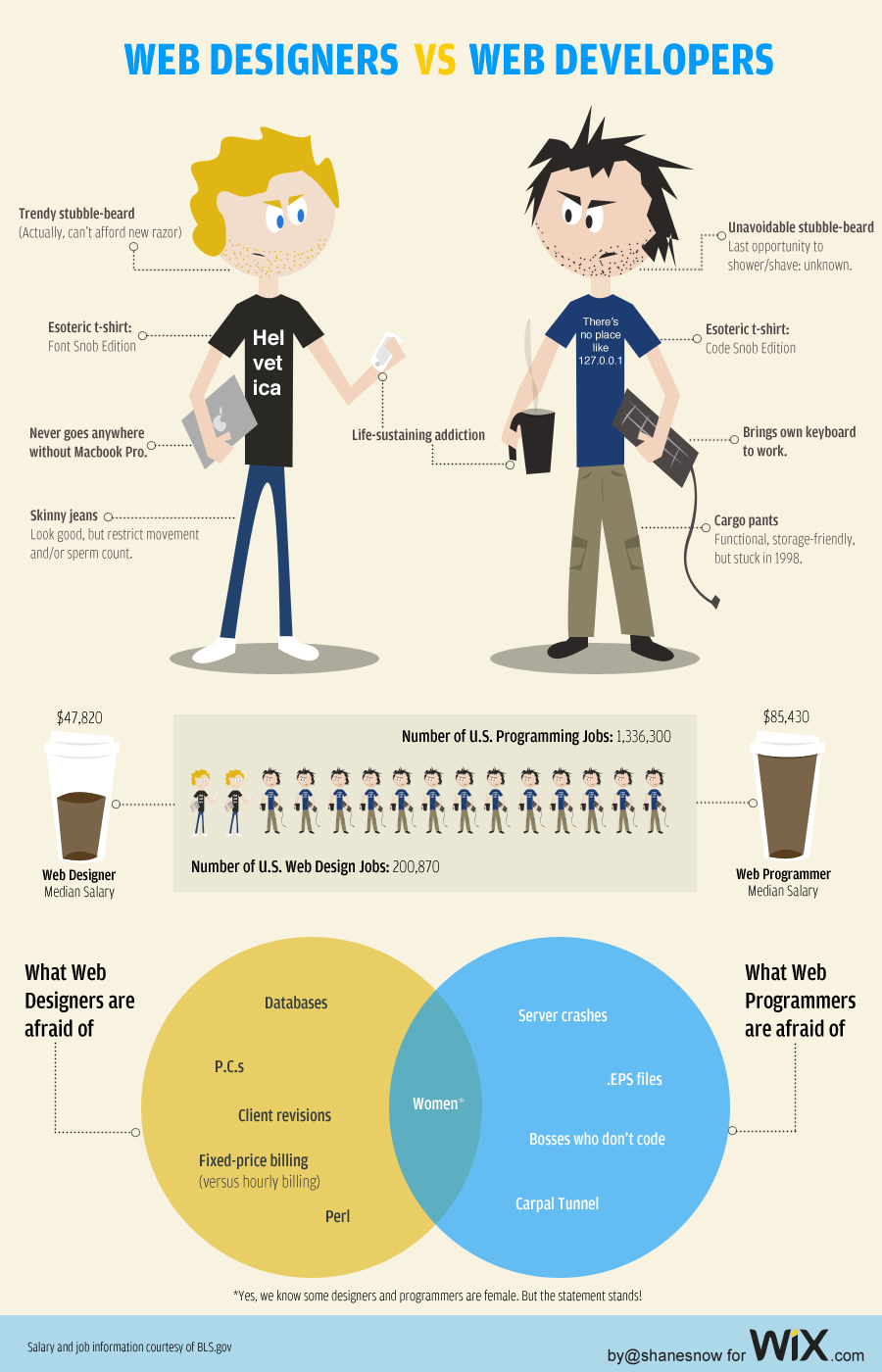 cool-graphic-design-infographics-10-xl cool-graphic-design-infographics-10-xl