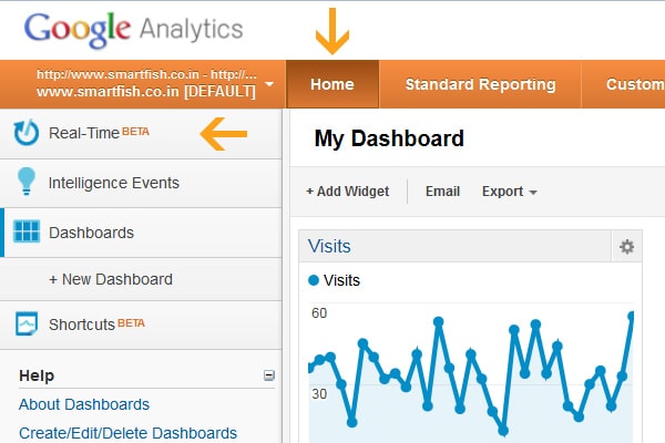 google-analytics