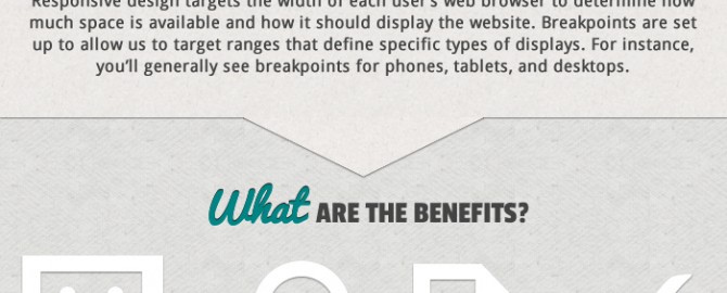 responsive design