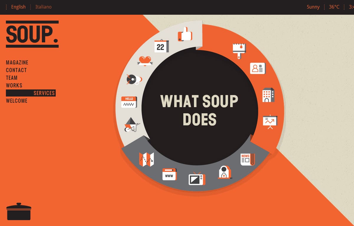 soupagencyit-webdesign-rome-italy soupagencyit-webdesign-rome-italy