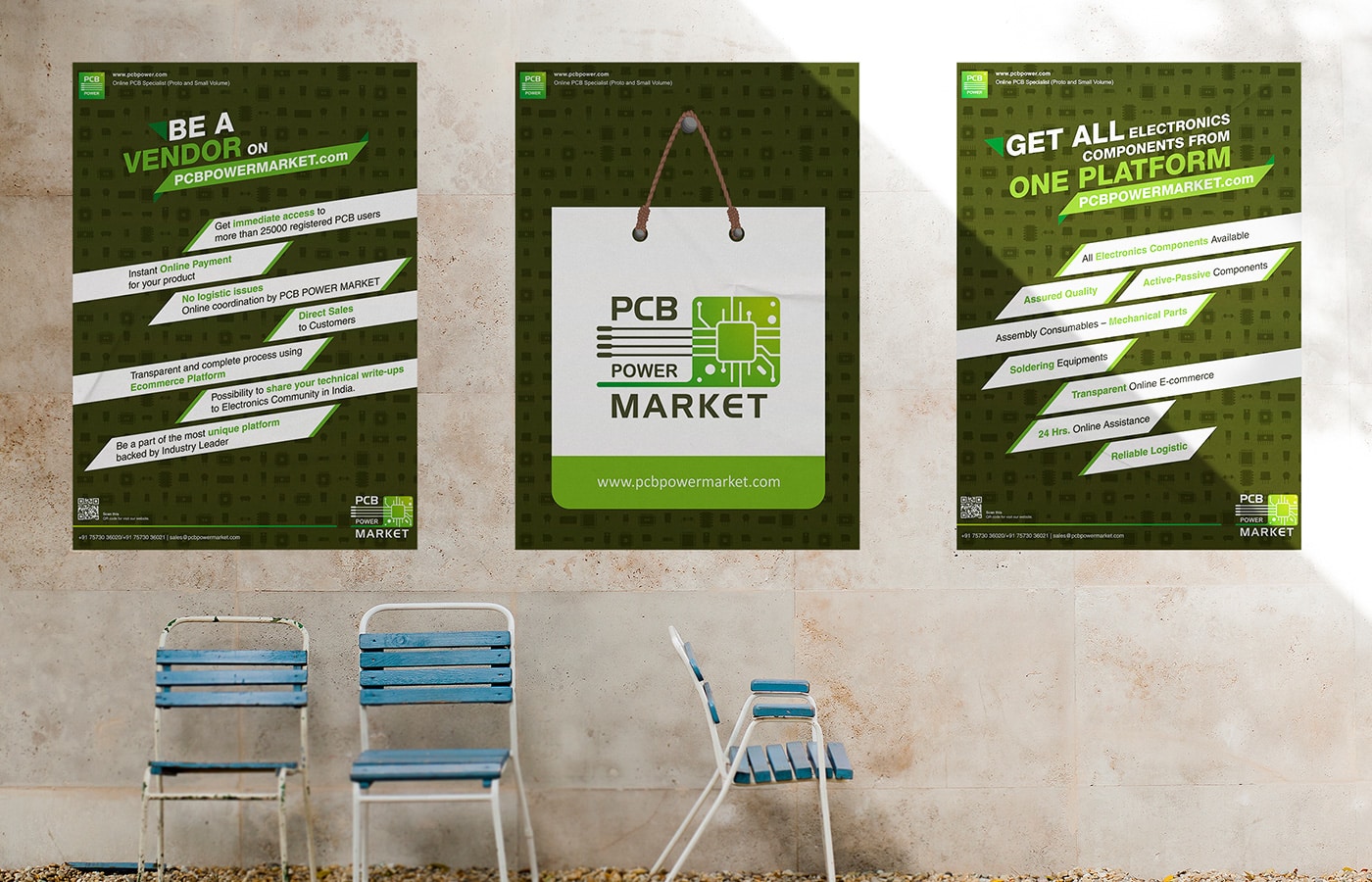 PCB Power Market